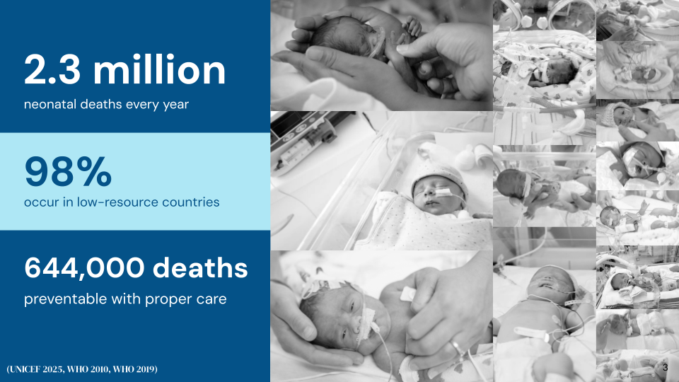Neonatal mortality statistics: 2.3 million deaths yearly, 98% in low-resource countries, preventable deaths with proper care